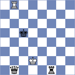 Bryant - Henriquez Villagra (Chess.com INT, 2019)