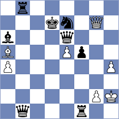 Mihail012345 - Khristovoy (Chess.com INT, 2018)