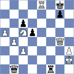 Singh - Marcos Rodriguez (Barcelona ESP, 2024)