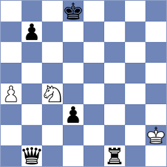 Muminova - Gusarov (Chess.com INT, 2020)