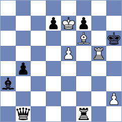 Shetty - Mishra (India, 1994)