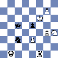 Manvelyan - Molner (Santa Clara, 2014)