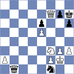 Jahnz - Tilahun (chess.com INT, 2025)