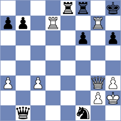 Hamitevici - Moses (chess.com INT, 2025)