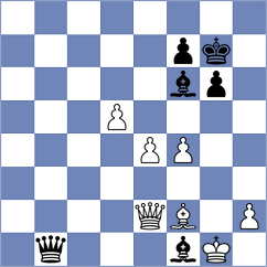 Thake - Dinu (chess.com INT, 2024)