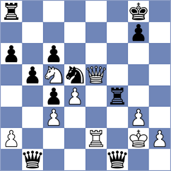 Altynbek - Nanjo (chess.com INT, 2024)