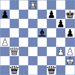 Ramirez Madrid - Gant (chess.com INT, 2024)