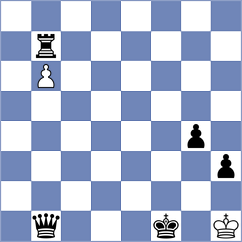 Garcia - Seliverstov (Chess.com INT, 2017)