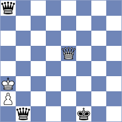 Ibarra Jerez - Manukyan (chess.com INT, 2025)
