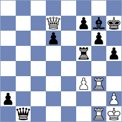 Shirov - Rasulov (chess.com INT, 2024)