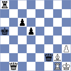 Navoyan - Torres Rebolledo (chess.com INT, 2025)