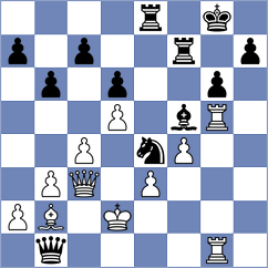 Gutierrez Olivares - Godzwon (chess.com INT, 2023)