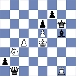 Avila Bautista - Garcia Ramos (chess.com INT, 2023)
