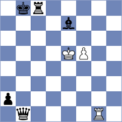 Dauletova - Bayat (chess.com INT, 2022)