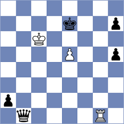 Ruiz de la Cuesta B - Santos Izquierdo (Tenerife, 2001)