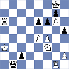 Goltsev - Sahil (chess.com INT, 2022)