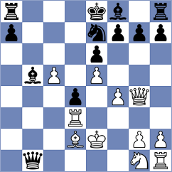 Arbunic Castro - Rian (chess.com INT, 2022)