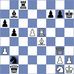 Gutierrez Espinosa - Escandell (Badalona ESP, 2024)