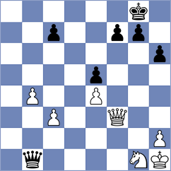 Braun - Mentler (Playchess.com INT, 2008)