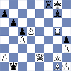 Mendonca - Erigaisi (chess.com INT, 2025)
