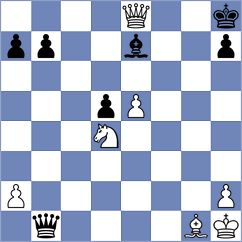 Jelcic - Lovrincevic (Grohote CRO, 2024)