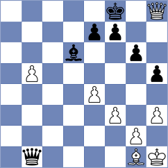 Kavin Mohan - Zepeda Berlanga (chess.com INT, 2025)