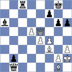 Horak - Martinez Ramirez (chess.com INT, 2022)