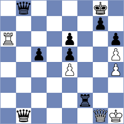 Ejsymont - Torres (chess.com INT, 2025)