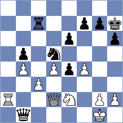 Kalajzic - Popovic (Bizovac, 2008)