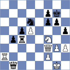Causo - Pham Le Thao Nguyen (chess.com INT, 2024)