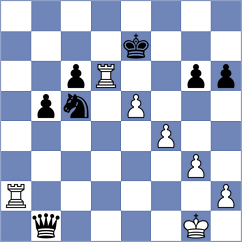 Mohmad Bashiq Imrose - Ugorek (chess.com INT, 2025)