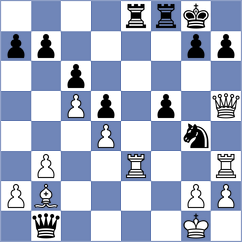 Attieh - Luo (chess.com INT, 2024)