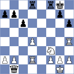 Fernandez Garcia - Torres Dominguez (chess.com INT, 2023)