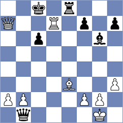 Seder - Dixit (chess.com INT, 2023)