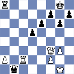 Ozer - Zierk (chess.com INT, 2023)