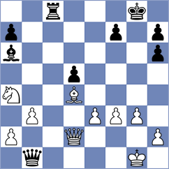 Aalto - Korchynskyi (chess.com INT, 2025)