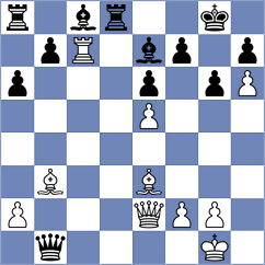 Thiel - Djokic (chess.com INT, 2024)