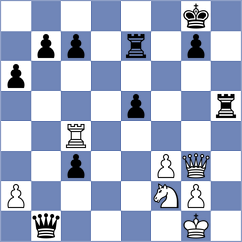 Womacka - Zhu (chess.com INT, 2023)