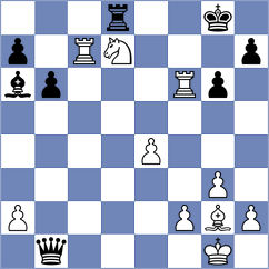 Alonso - Wu (chess.com INT, 2024)
