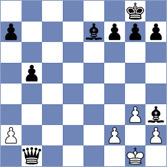 Pradines - Comp Shredder 7 (Vicente Lopez, 2003)