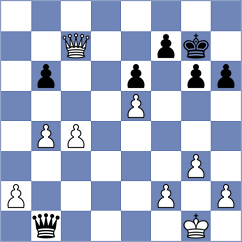 Meyer - Bangsbro (Saint Vincent, 2005)