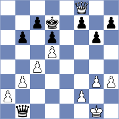 Howell - Kirsanov (London, 2001)