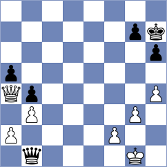 Liu - Ganti (Peterborough ENG, 2025)