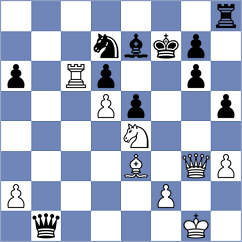 Ibadov - Donchenko (chess.com INT, 2025)
