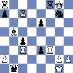Bortnyk - Reshetnikov (chess.com INT, 2025)