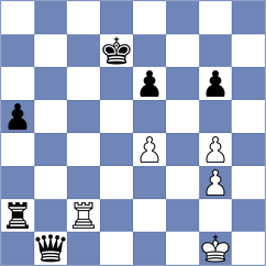 Bespalov - Rozum (chess.com INT, 2025)