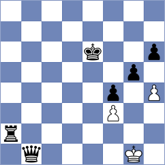 Gasser - Bobomurodova (Lichess.org INT, 2020)