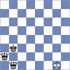 Novikova - Pein (chess.com INT, 2024)