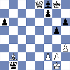 Szpar - Ivannikov (chess.com INT, 2025)