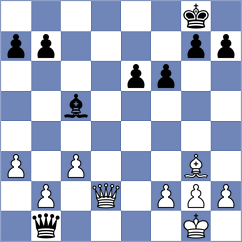 Sherman - Bryakin (chess.com INT, 2024)